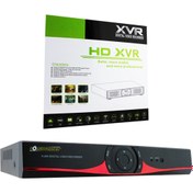 Resim 15465 Ahd/analog/tvı/cvı 2160P 4K Ultra Hd 8 Kanal Dvr Kayıt Cihazı (4 Ses Girişli) 