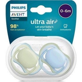 Resim Philips Avent Ultra Air Emzik 0 - 6 Ay 