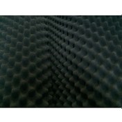 Resim Erpan 50 Mm Yanmaz Yumurta Sünger 50 Dns (410942771) 