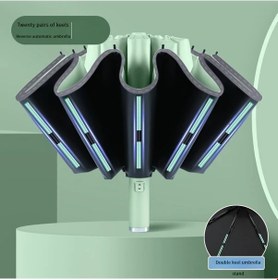 Resim Fochsia Kompakt Açılır Ters Yeşil Şemsiye: Uv Korumalı, Su Geçirmez, Katlanır 