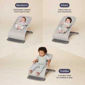 Resim (15 haziran teslim) <br>Ergobaby Evolve Mesh <br>3'ü 1 Arada Ana Kucağı <br>(light grey) 