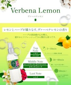 Resim Eyüp Sabri Tuncer Verbena & Zinde Limon Kolonyası 150 Ml Silindir Pet Şişe Sprey 