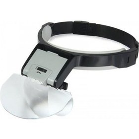 Resim Mg81001-b2 Çift Lens Takmalı 5 Lensli, Led Işıklı Şapka Tip Büyüteç 