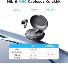 Resim MWX Teknoloji Soundpeats C30 Hybrid Anc Hi-Res Ldac Tws Bluetooth 6.0 Kablosuz Kulak Içi Kulaklık Siyah 