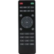 Resim Weko Kl Unıversal Projeksiyon Kumandası Tüm Modeller Uyumlu (81) 