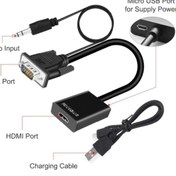 Resim SEENERGY Vga To Hdmı Çevirici Vga Audio To Hdmı Converter Usb Destekli Vga Hdmi 