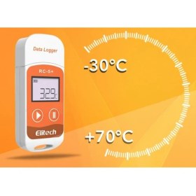 Resim Elitech Rc-5+ Sıcaklık Kayıt Cihazı Datalogger 