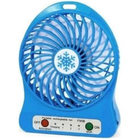 Resim PEMBECİN 3 Kademeli Şarjlı Masa Üstü Usb Mini Taşınabilir Vantilatör Fan 