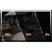 Resim Autofolyo Cam Filmi Amerikan Çizilmez Orta Ton 50 Cm X 