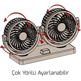 Resim Carub Oto Vantilatör Çift Fanlı Torpido Üstü 2 Kademeli 12 Volt 