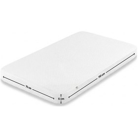Resim Kanz Basıc 70x110 Oyun Parkı Yatagı 5 CM 70 x 110 CM 