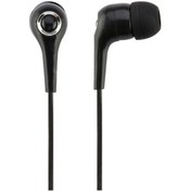 Resim Sunix SX-09 Kulak İçi Kulaklık 
