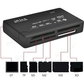 Resim Usb 2.0 Kart Okuyucu Tf Cf Sd Mini Sd Sdhc Mmc Ms Xd Card Reader 