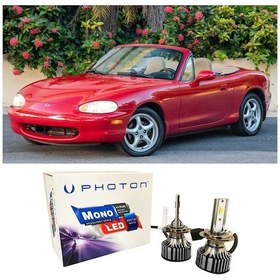 Resim Mazda Mx5 Led Xenon Uzun + Kısa Far Ampulü H4 Mono Yeni Seri Beyaz 