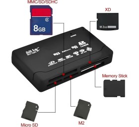 Resim SpeedUF Çoklu Kart Okuyucu SD CF MMC MS Hafıza Kartı USB Adaptör 