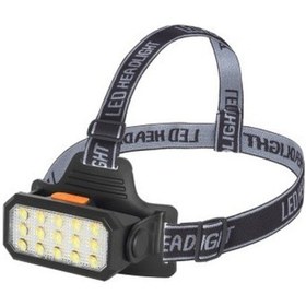 Resim 15 Ledli Şarjlı Kafa Lambası Çok Renkli 