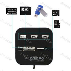 Resim Usb Hub Çoklayici Kart Okuyucu 5043P Combo Ms Micro Sd Mmc Switch 