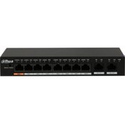 Resim DAHUA PFS3010-8GT-96 8 Port, GigaBit, 8 Port PoE, 96W, +2 Port GigaBit Uplink, Yönetilemez, Masaüstü Switch DAHUA PFS3010-8GT-96 8 Port, GigaBit, 8 Port PoE, 96W, +2 Port GigaBit Uplink, Yönetilemez, Masaüstü...
