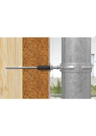 Resim Ryobi Rc18120-140 18V Akü + Şarj Cihazı Paketi - 4.0 N11.249 