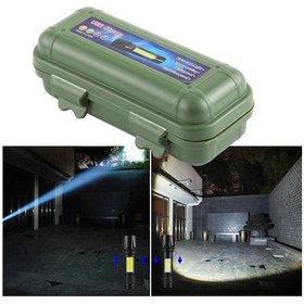 Resim River World Taşınabilir Acil Durum Ve Led Kamp Lambası Kutulu Mini El Feneri Plastik Gövdeli Çok Renkli 