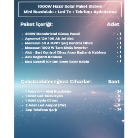 Resim SB Solar 1000W Hazır Solar Paket | 400W Monokristal Panel + 2×Jel Akü | Mppt Şarj Kontrol Off-Grid Güneş Enerji Seti 
