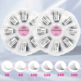 Resim CoMango 3D-16D hacimli fan göz kemer uzantıları - Doğal, püsküllü, ekstra kalın kirpikler, keskin ucu, 0.05mm kalınlık, 6-16D uzunlukları, cosplay ve günlük makyaj için mükemmel, başlangıç için elverişli, salon uzantıları | Doğal tarzı kirpikler | Püsküllü dokulu 