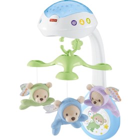Resim Fisher Price Kelebekli Rüyalar Dönence Cdn41 - 0+ Ay 
