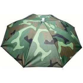 Resim Fochsia 27.17 İnç Katlanır Şapka Şemsiye Outdoor Güneşlik Rüzgarlık Derin Mavi 