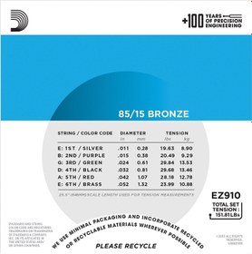 Resim D'Addario EZ910 85/15 Bronze Akustik Gitar Teli - Light (11-52) 
