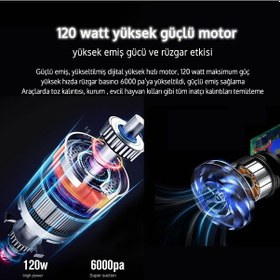 Resim Prohummer Ph214 Kablosuz Şarjlı Mini Süpürge 120watt 