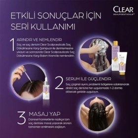 Resim Clear Scalpceuticals 170 ml Saç Dökülmesine Karşı Krem Akne Eğilimli Ciltler İçin Özel Formül 