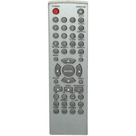 Resim ZAPP-440 Beko Orjinal Uzaktan Kumanda 