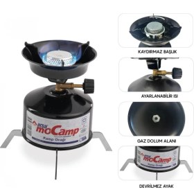 Resim Marsilyan Kamp Ocağı Seti 