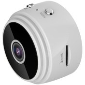 Resim Jeehugo Beyaz A9 Dijital Kamerayı: 1080p Hd, İzleyici Hareket Algılama, Kablosuz Wifi, Usb Şarjlı, Ev/gösteri Güvenlik Kamerası 