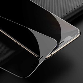 Resim Apple iPhone 11 Kor Privacy Cam Ekran Koruyucu 