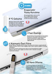 Resim ECA Spylos Pro ESA1512A100 A++ 12000 BTU Inverter Duvar Tipi Klima 