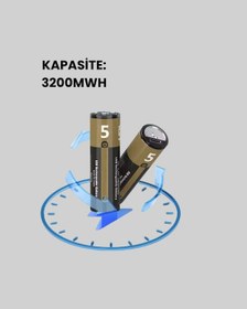 Resim Tekrar Şarj Edilebilir Aa Usb Type-c Pil 1000+ Döngü 1.5v Drnds - 52 Sabit Voltaj 