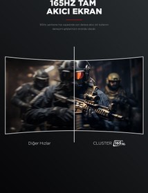 Resim Rampage Cluster CL27R165 27" 1 Ms 165 Hz BOE IPS FHD Freesync Pivot PC Flat Oyuncu Monitör 