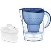 Resim Geeksen Musluk Ve İçme Suyu İçin Su Filtresi Sürahisi, 1 Standart Filtre İle, 2 Ay Sürer, 6 Bardak Kapasiteli, Bpa İçermez, Turkuaz 
