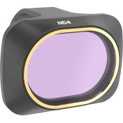 Resim Mini Filtreler Filtresi Çok Katmanlı Kaplama Filmleri Nd4 