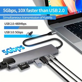 Resim MacBook dizüstü bilgisayarlar ve Windows dizüstü bilgisayarlar için uygun, 100m RJ45 SD/TF kart okuyucu hızlı şarj özellikli 8'i 1 arada USB C tipi 4K HDTV adaptörü 