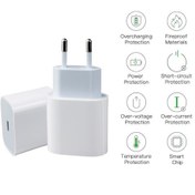 Resim iPad Pro 12.9 inç 5.Nesil Uyumlu 20W Usb-C Girişli Hızlı Şarj Adaptörü-İthalatçı Garantili 