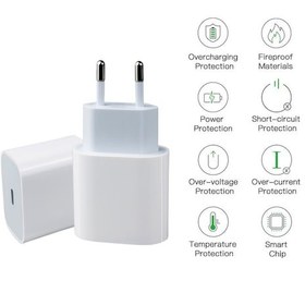 Resim iPad Pro 12.9 inç 5.Nesil Uyumlu 20W Usb-C Girişli Hızlı Şarj Adaptörü-İthalatçı Garantili 