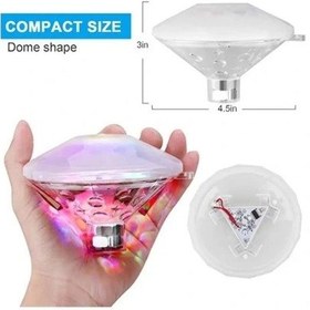 Resim Sıcak Led Sualtı Gece Lambası Banyo Yüzme Havuz Işığı Çok Renkli 