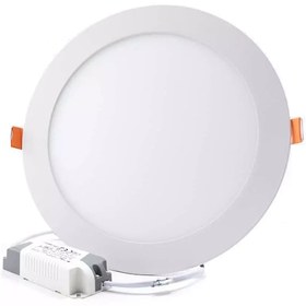 Resim 12/24V 9W SIVA ALTI LED PANEL - GÜN IŞIĞI IŞIK 