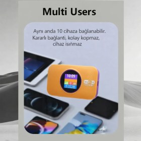 Resim Dnxt Mobile Wifi 5g Lte - Wi-Fi 6 Taşınabilir Modem, 300 Mbps, 3000MAH Batarya 