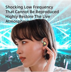 Resim Shanrya Kablolu Kulaklık, Ergonomik Tasarım KZ EDX PRO Seyahat Performansı Standardı HiFi (Şeffaf Mavi) 