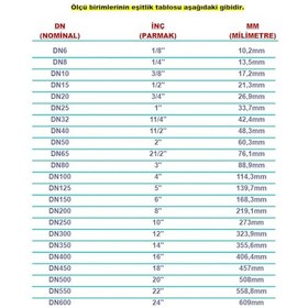 Resim Paslanmaz Krom Patent Dirsek 90° 304 Kalite (Ölçü Seçiniz) 