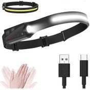 Resim Hafif Kafa Feneri, Usb Şarj Edilebilir Dış Mekan Kafa Feneri, Süp 