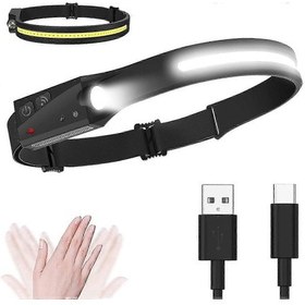 Resim Hafif Kafa Feneri, Usb Şarj Edilebilir Dış Mekan Kafa Feneri, Süp 